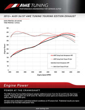 Load image into Gallery viewer, Datasheet