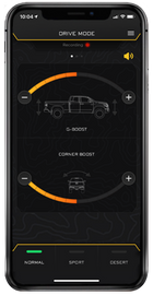 Photo - lifestyle view