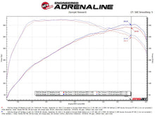 Load image into Gallery viewer, Technical Bulletin